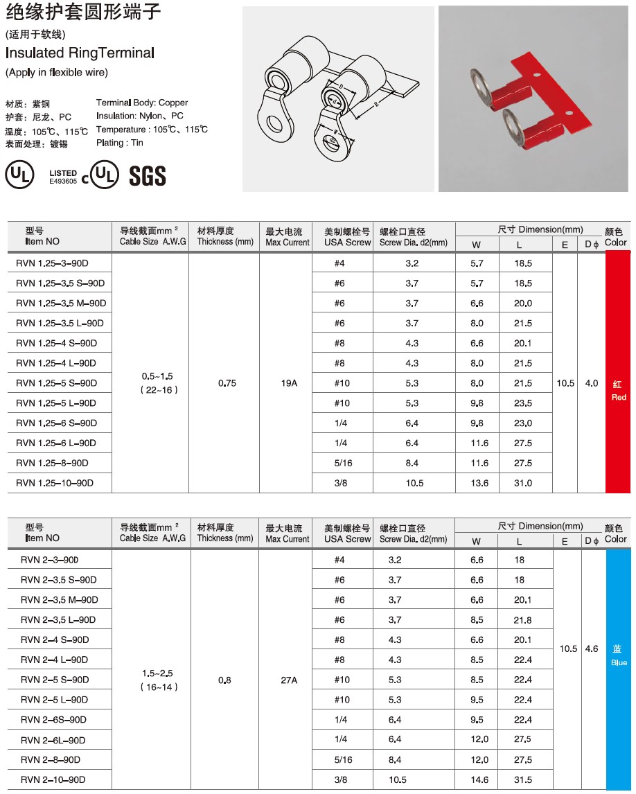 RVN 90 SPEC.jpg