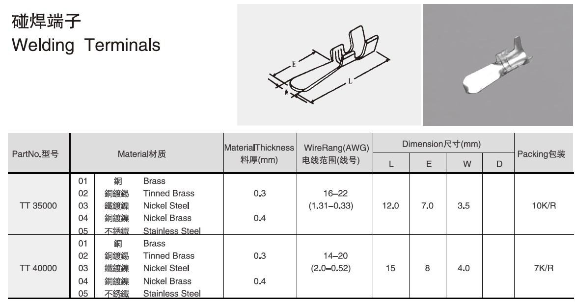 TT Welding Terminals Spec.jpg