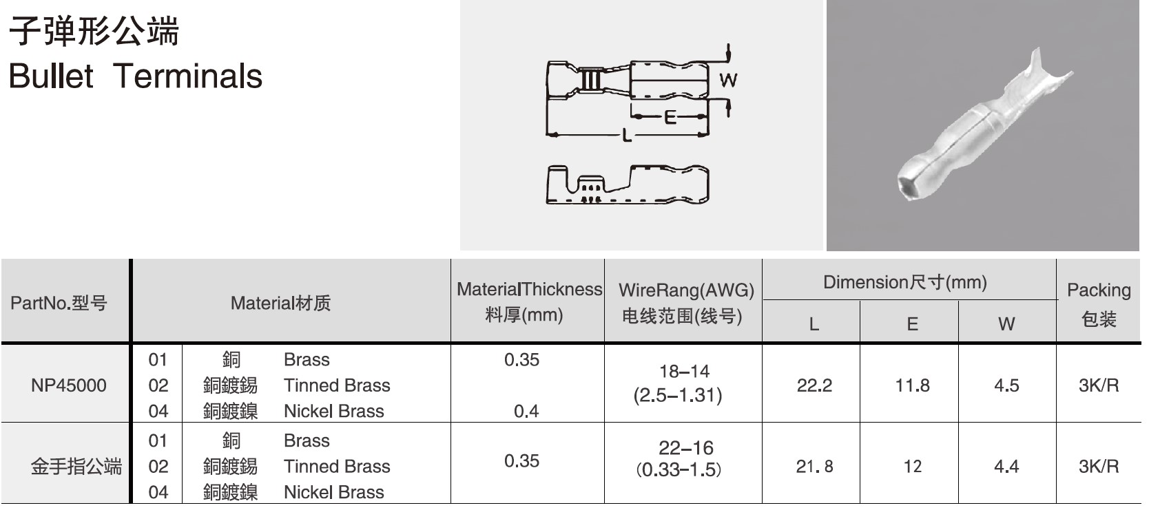 Bullet Male Terminals 1.jpg