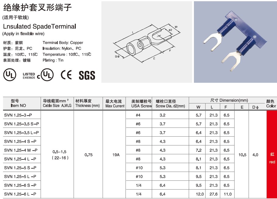 SVN Terminals Spec 1.jpg