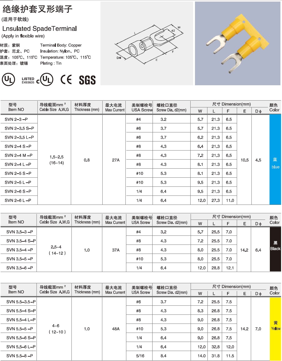 SVN Terminals Spec 2.jpg